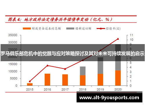 罗马俱乐部危机中的觉醒与应对策略探讨及其对未来可持续发展的启示