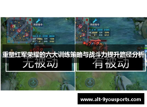 重塑红军荣耀的六大训练策略与战斗力提升路径分析
