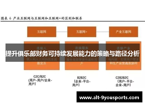 提升俱乐部财务可持续发展能力的策略与路径分析