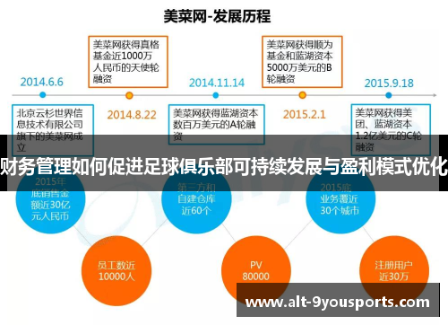 财务管理如何促进足球俱乐部可持续发展与盈利模式优化