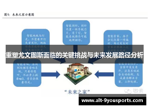 重塑尤文图斯面临的关键挑战与未来发展路径分析