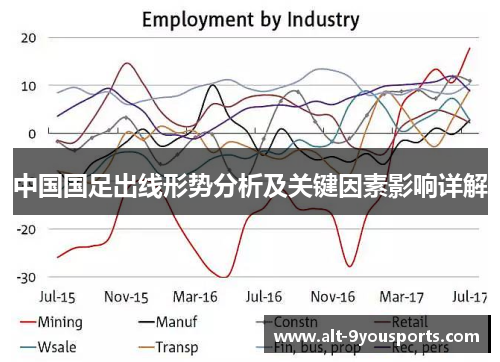 中国国足出线形势分析及关键因素影响详解
