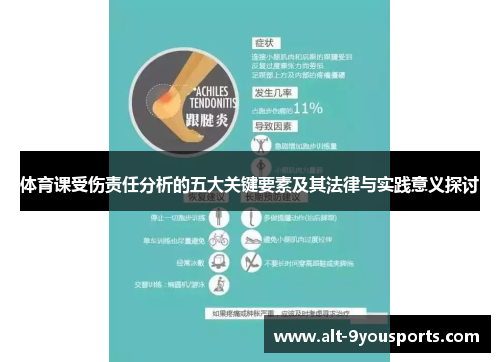 体育课受伤责任分析的五大关键要素及其法律与实践意义探讨