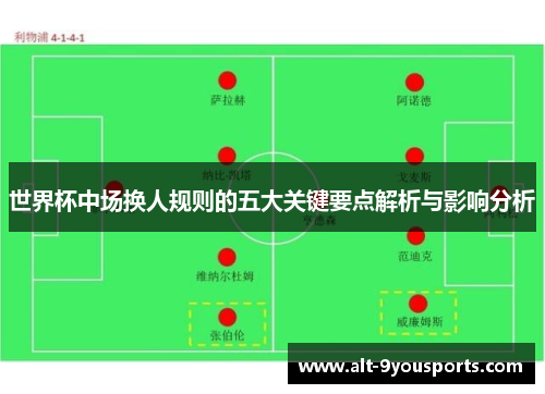 世界杯中场换人规则的五大关键要点解析与影响分析 世界杯中场换人规则的五大关键要点解析与影响分析