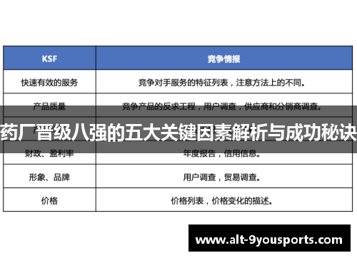 药厂晋级八强的五大关键因素解析与成功秘诀